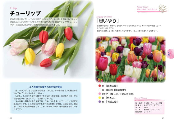 楽天ブックス 幸せを運ぶ花言葉12か月 366日の誕生花からの占いメッセージ入り Flower Me 本